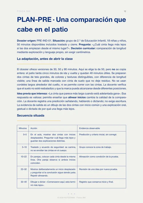 Planificación situada · Infantil