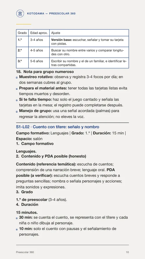 ¿Flota o se hunde?