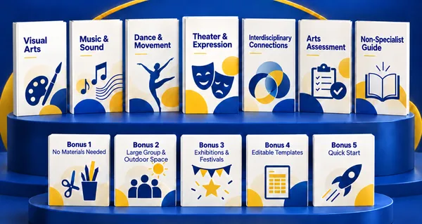Arts & Expression 360 module mockup shown as one part of the complete Arts, Theater & Pre-K 360 pack.
