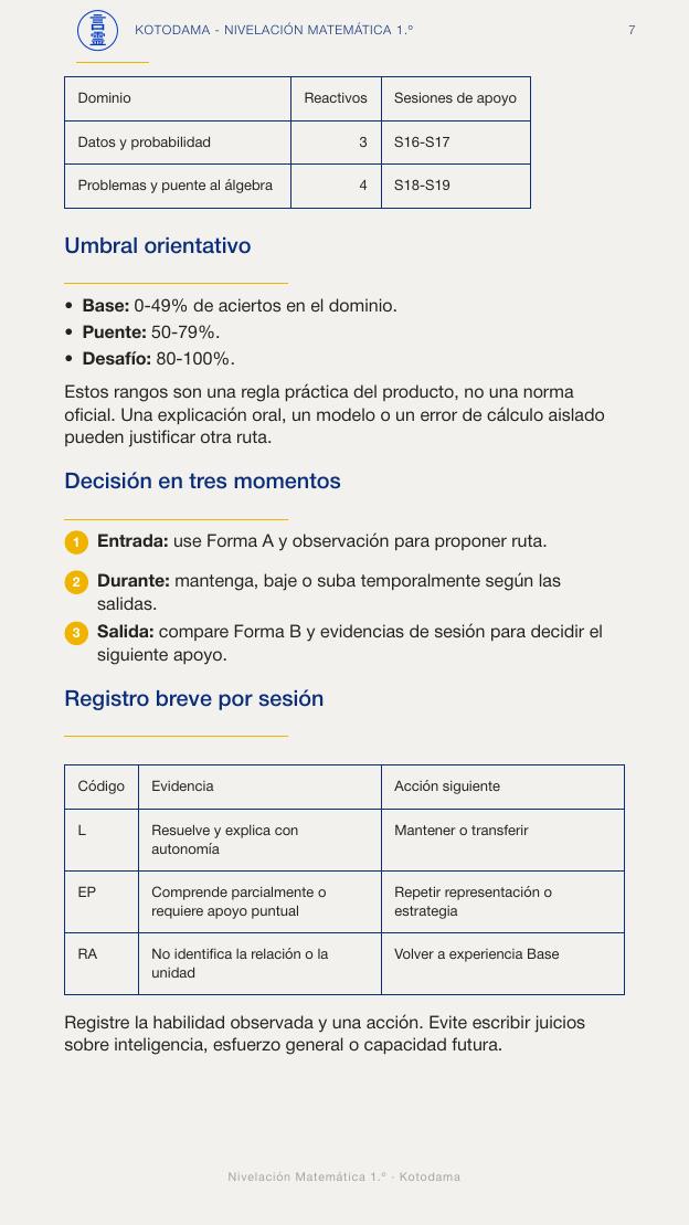 Página real de Nivelación integrada